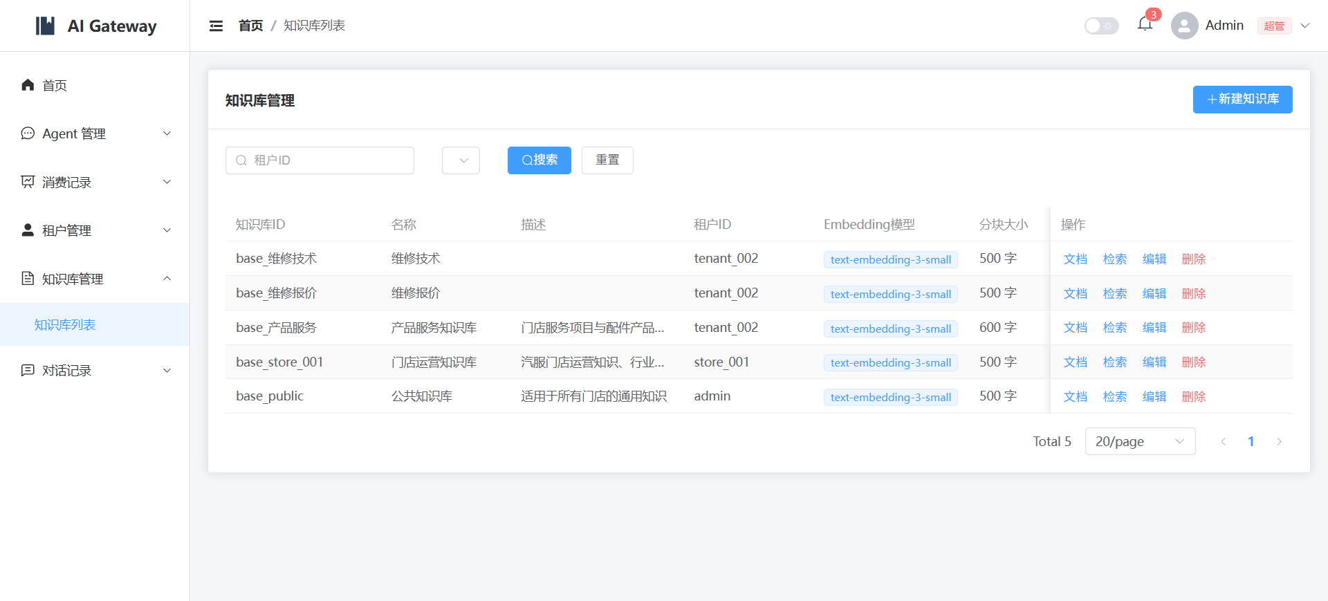 Gateway 知识库管理