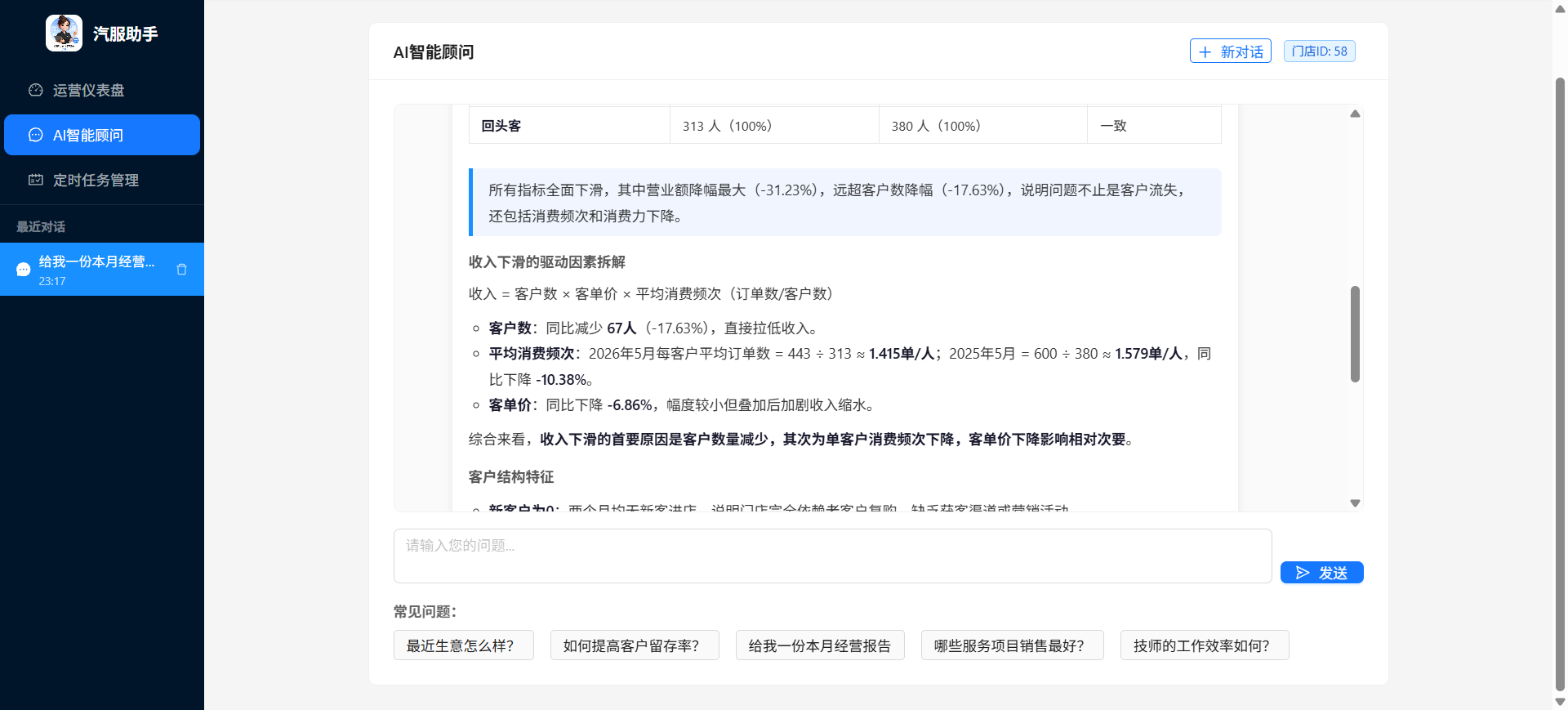 收入分析